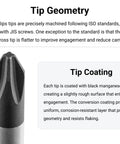 No. 3 Phillips Screwdriver With 4 Inch Shank, Beefy Ergonomic TriLobe Handle And Soft Overmold Grip For Quick Turning And High Torque, Durable Steel Shaft, Precise Tip For Fast Pro DIY Projects – Close-up of tip geometry and coating description