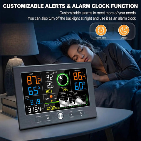 All In One Wireless Indoor Outdoor Weather Station for home setup on bedside table, displaying temperature, humidity, and more