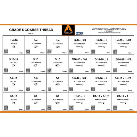 Grade 5 coarse thread fastener kit details showing hex nuts, flat washers, and hex cap screws in zinc plated finish.