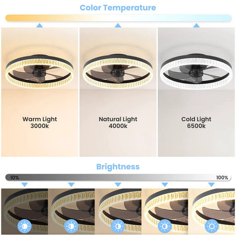 Dope Fandelier Ceiling Fan With Dimmable LED Lights, Quiet DC Motor, Remote Control, Flush Mount, Low Profile, 6 Speeds, Reversible Invisible Blades, 5 Blade Design, Perfect For Living Room Or Bedroom