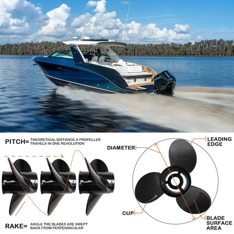 14-1/2 Dia 19 Pitch Boat Outboard Propeller 3 Blade Aluminum Fits Alpha One and Mercury Engines 135HP to 300HP Right Hand Rotation Replacement Prop for OEM 48-832830A45