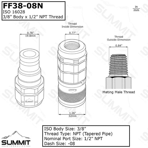 Front view of Summit Hydraulics 3/8 in flat-face hydraulic quick-connect coupler with 1/2 in NPT thread