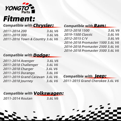 Fitment chart for 3.6L V6 engines, compatible with Chrysler, Ram, Dodge, Jeep, and Volkswagen vehicles