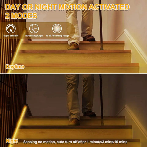 Motion Activated LED Light Strip 16.4ft With Day Or Night Modes lit on stairs, showing daytime and night features