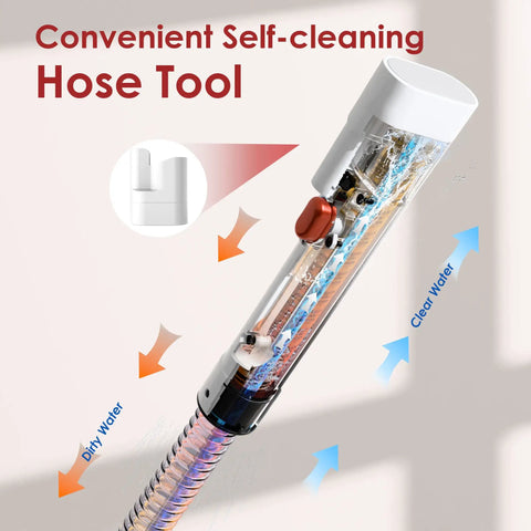 Close-up of the self-cleaning hose tool from Portable Upholstery And Carpet Cleaner With 15KPa Suction And 500W Motor, Red.