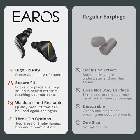 Dope High Fidelity Reusable Musicians Ear Plugs For Festivals And Live Shows next to regular earplugs with feature comparison.