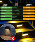 Comparison chart of 6 Pack Solar Step Lights Outdoor Warm White Stainless Steel with lights illuminating steps