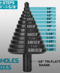 Pro Grade Step Drill Bit Set for Steel and Metal with M35 Cobalt 13 Step Holes One and Five Eighths Inch Two Straight Flutes