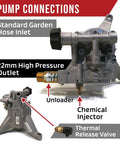 Seven Eighths Inch Shaft 2800 PSI Vertical Power Pressure Washer Pump For Troy-Bilt 020676-00 with hose inlet and outlet