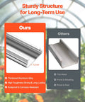 Heavy Duty Greenhouse Wiggle Wire Bundle With Lock Channels And Rustproof Aluminum Clips For No Sweat Poly Film Securing and Dang Tough Shade Cloth Fastening Done Right comparison of rustproof aluminum channel vs. thin metal