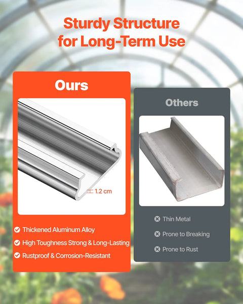 Heavy Duty Greenhouse Wiggle Wire Bundle With Lock Channels And Rustproof Aluminum Clips For No Sweat Poly Film Securing and Dang Tough Shade Cloth Fastening Done Right comparison of rustproof aluminum channel vs. thin metal