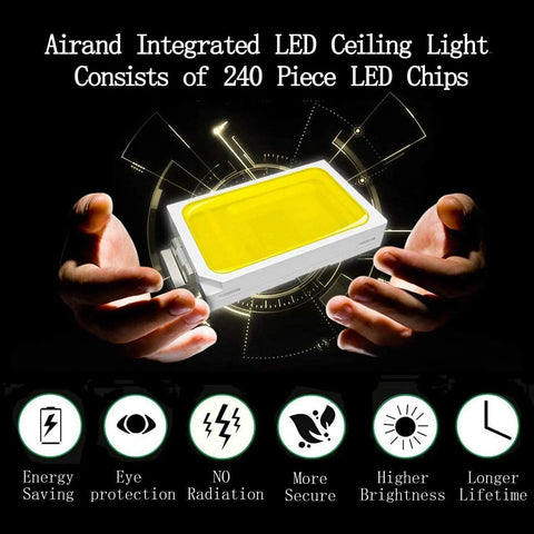 Daylight White 5000K 24W Square Flush Mount LED Ceiling Light 2050 Lumens No Flicker IP44 For Kitchen Bathroom Hallway 240 LED Chips