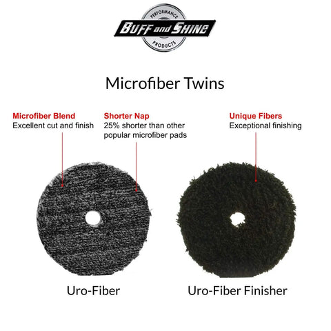 URO-Fiber Microfiber Pad For Car Polishing And Buffing, Five Inch, showing shorter nap and microfiber blend for finish