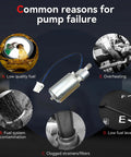 Fuel Pump For Kawasaki Brute Force 650 04-05 Prairie 700 04-06 Prairie 650 Factors causing pump failure shown on diagram.
