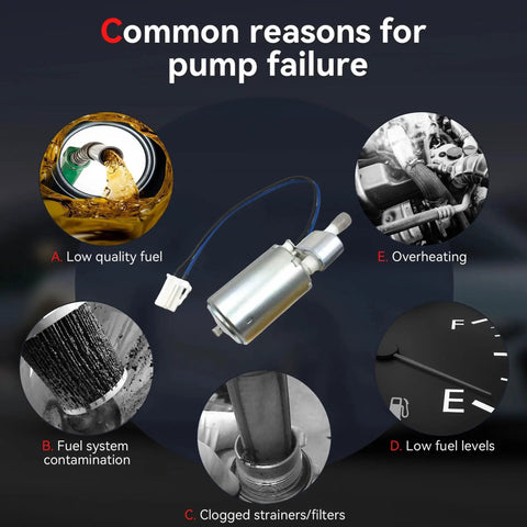 Fuel Pump For Kawasaki Brute Force 650 04-05 Prairie 700 04-06 Prairie 650 Factors causing pump failure shown on diagram.