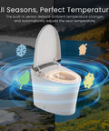 Slick No Sweat Smart Toilet With Built In Bidet Sprayer showing heated seat, sensor for temperature adjustments, modern design.