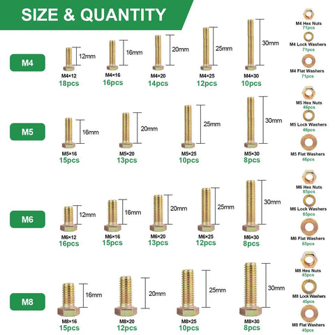 Size chart for Grade 8.8 Metric Bolt And Nut Kit With M4 M5 M6 M8 Bolts Yellow Zinc Plated Lengths 12-30mm 907pc Set