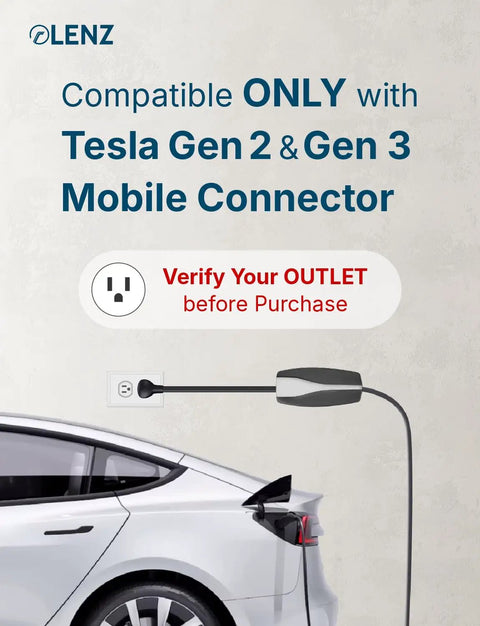 Plug And Play Nema 5-15 To Tesla Charging Adapter Compatible With Gen 2 And 3 Mobile Connector, shown plugging into a vehicle.