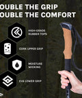 Pair Of Adjustable Trekking Poles With Aircraft Grade Aluminum, Cork Grip, EVA Extended Grip In Bright Orange shown with grip details.