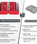 Comparison of a 30 45 90 Degree Drill Hole Guide Jig with quenched bushings versus standard bushings, highlighting durability features.