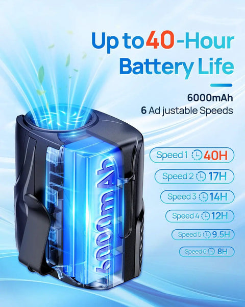 Portable Waist And Neck Fan With A 14000 RPM Brushless Motor 5 Blade Turbine Delivers Ultra Strong Airflow 40 Hour Runtime