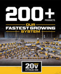 Various 20V Max lithium-ion tools displayed on a floor showcasing over 200 products in the system lineup.