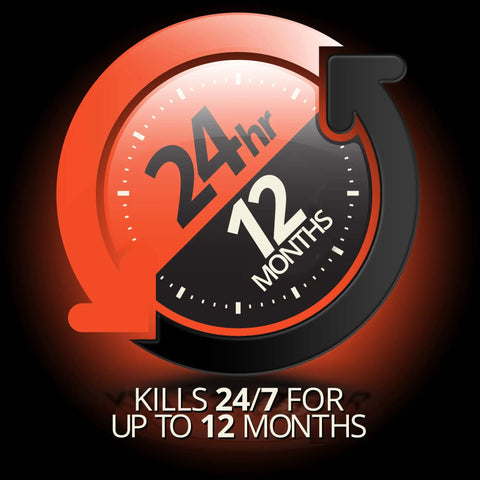 Clock graphic indicating Heavy Duty Roach Killer Bait Traps Designed To Wipe Out Small Roach Nests Fast And Gut The Colony From The Inside While Shielding Your House For 12 Months With Residual Action That Kicks Creepy Crawlers To The Curb And Includes 18 Count Pack.
