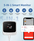 4G Cellular Temperature And Humidity Monitor For RVs And Homes With Preinstalled Global SIM No WiFi Needed Real Time Climate Tracking For Pets And Home Safety Off The Grid showing sensor and phone alerts