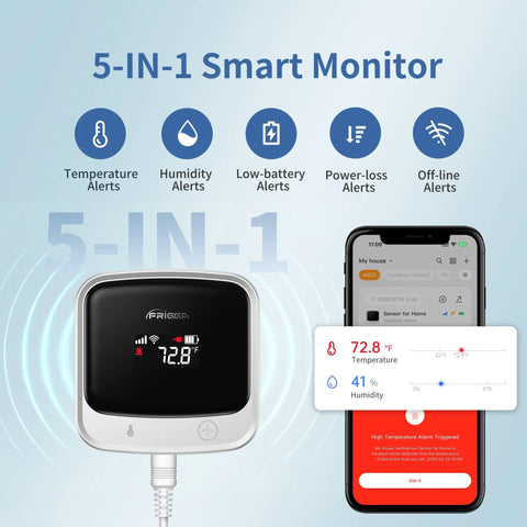 4G Cellular Temperature And Humidity Monitor For RVs And Homes With Preinstalled Global SIM No WiFi Needed Real Time Climate Tracking For Pets And Home Safety Off The Grid showing sensor and phone alerts