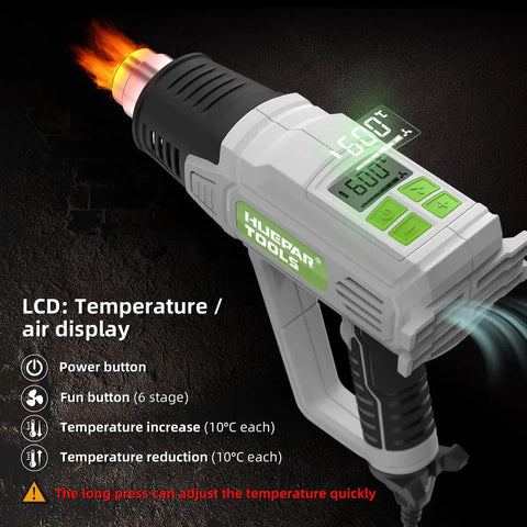 Hot Air Gun With LCD Display And Adjustable Temperature From 50 C To 600 C, showing digital temperature readout.