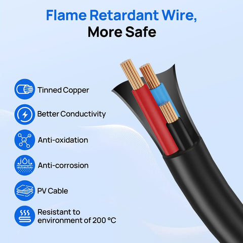 High Voltage 58 Point 4V 18Amp Lithium Ion Battery Charger For Golf Carts And Trolling Motors shows flame retardant wire with tinned copper.
