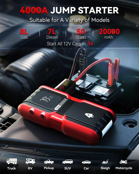 Heavy Duty 4000A Jump Starter With 20000mAh Power Bank Portable Car Battery Booster Pack Type C Quick Charge 12V Lithium Jump Starter For Cars Up To 8 Liter Gas And 7 Liter Diesel Engines Beast Mode Emergency Power On The Go on car engine
