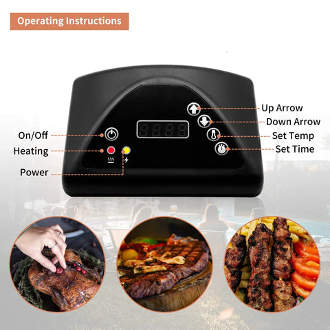 Digital Control Panel Replacement for MB Electric Smokers Fits 20071117, 20071217 with button labels