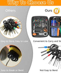 Pro Grade 96 Piece Terminal Removal Tool Kit For Auto And House Wiring With Pin Extractor, wire terminal set in carry case