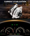 High Output 160 Amp 12V Alternator Replacement Direct Fit for Chrysler Town And Country 2008 2009 2010, Dodge Grand Caravan
