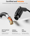 Close-up of J1772 connector and heavy-duty cable for Level Up Your Daily Drive With This Badass 40 Amp Level 2 EV Charger.