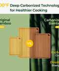 Comparison of bamboo cutting boards before and after carbonization with Bamboo Cutting Board Set With Deep Juice Grooves And Built In Handles