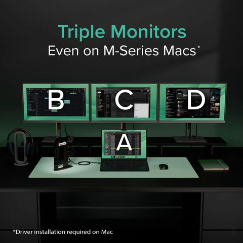 USB C Triple Monitor Docking Station 13 In 1 With 100W Power Delivery setup with three monitors on a desk