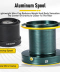 Backup and main spools for Ultra Smooth Drag Surf Spinning Reel For Big Game Saltwater And Offshore Fishing High Capacity 14000 Series