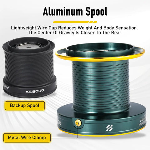 Backup and main spools for Ultra Smooth Drag Surf Spinning Reel For Big Game Saltwater And Offshore Fishing High Capacity 14000 Series