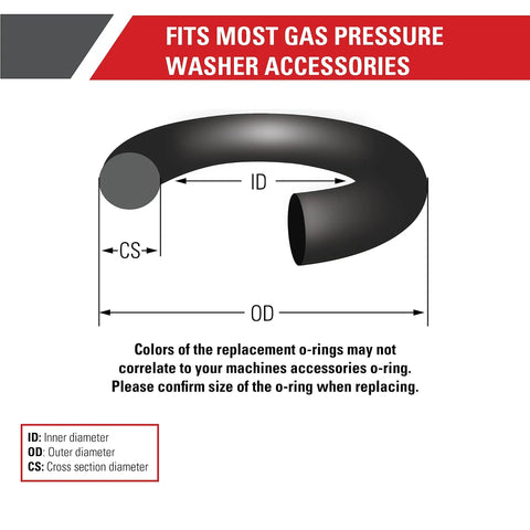 Diagram of O-ring dimensions for Replacement O Ring and Filter Kit for Cold Water Gas and Electric Pressure Washers.
