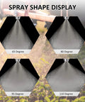 Spray shape comparison showing 80-degree mode of 6 Pack Flat Fan Spray Tip 80 Degree 1/4 BSPT Male Pro Grade Stainless Steel Nozzles