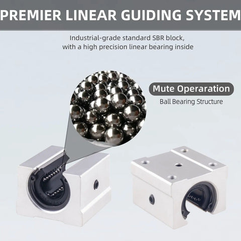 Close-up of SBR16 Linear Rail Kit 2500mm Spliced Guide showing SBR16UU block, ball bearing structure, and mute operation feature.