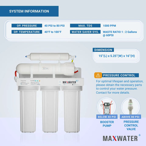 Five Stage 100 GPD Reverse Osmosis Water Filtration System for Under Sink And Wall Mount Heavy Duty Built Tough Model RO-5W3