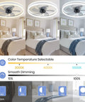Low Profile Flush Mount Ceiling Fan With Lights 19.7 Inch LED Remote Control 3 Color Lighting And 3 Speed Settings in bedroom
