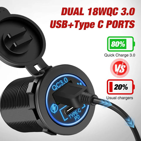 Hella Fast Pd Type C And Qc 3.0 Usb Outlet Panel With Cigarette Lighter Socket For 12V To 24V ATVs, showcasing dual USB and Type C ports.