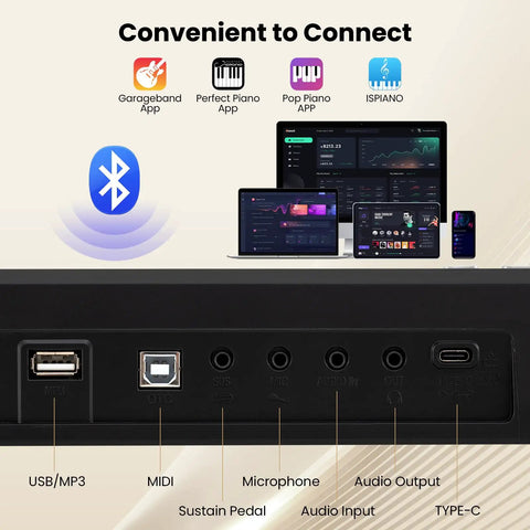 Connectivity options for 88 Key Folding Keyboard Piano With Full Size Semi Weighted Action Digital Piano Packed With 1000 Timbres And 1000 Rhythms MIDI USB Sustain Pedal Lights Microphone Portable Electric Piano For Beginners.