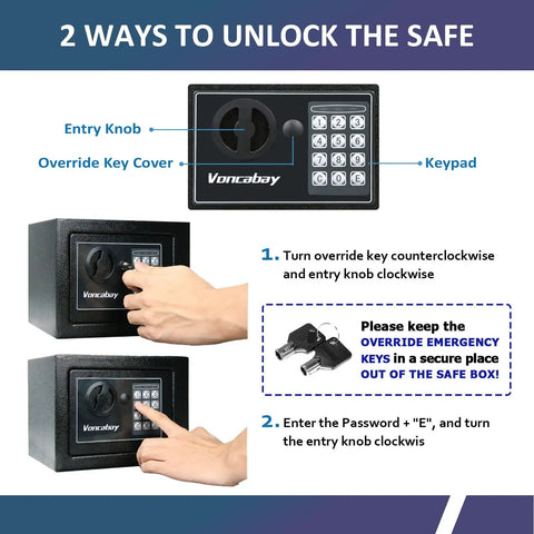 Illustration of Home Money Safe Box With Sensor Light And Fireproof Bag, Cash Safe Box With Keys And Passcode showing unlock methods.