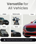 Offroad Portable Air Compressor Kit With Alligator Clamps, 12V Tire Inflator display with vehicles including Jeeps, SUVs, cars.