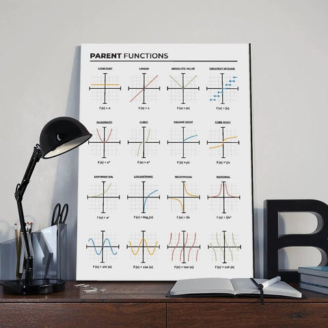 Chill Math Cheat Sheet Poster For High Schoolers Parent Functions Canvas Wall Art Unframed 16 By 24 Inches in study setting